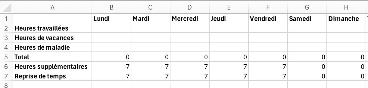 Excel file with three additional rows: &quot;Total,&quot; &quot;Overtime,&quot; &quot;Time-off.&quot; The columns show the days of the week