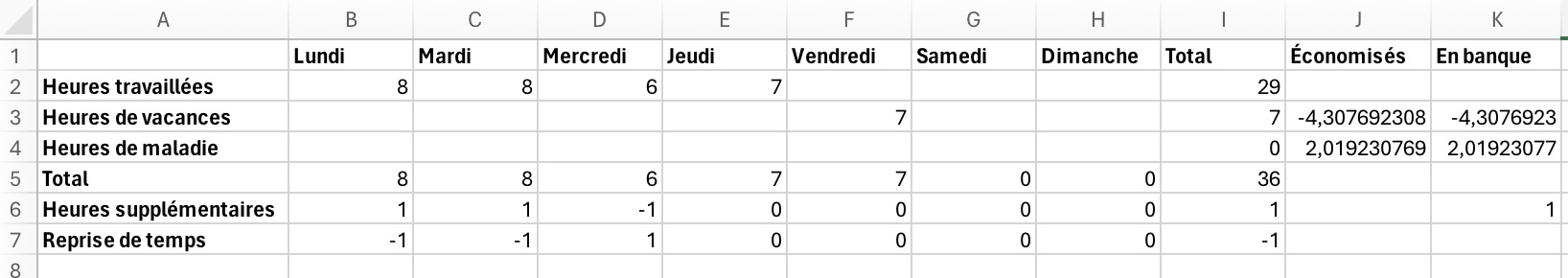 Filled-out Excel timesheet